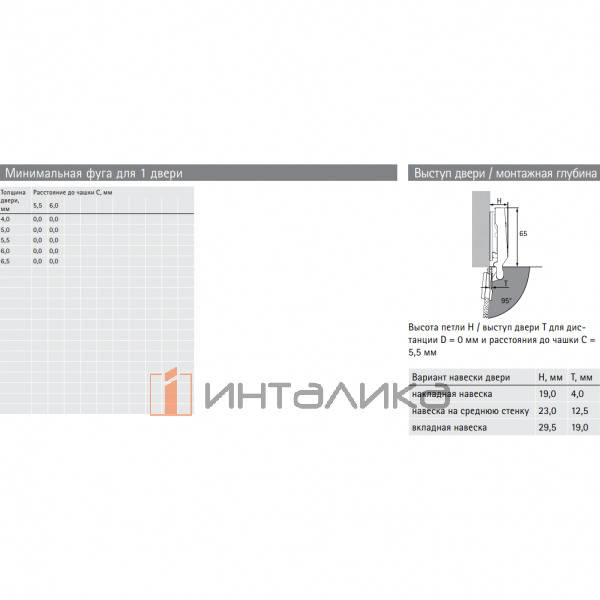 Петля HETTICH Intermat 9904 (B11) 95°, для стеклянных дверей 4-6.5 мм, накладная, Ø26, под саморезы, (V50), никель l 72960 l – 3