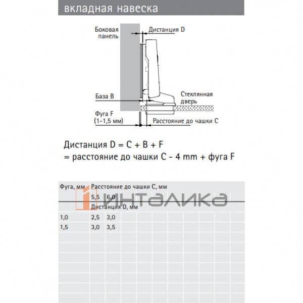 Петля HETTICH Intermat 9904 (B4) 95°, для стеклянных дверей 4-6.5 мм, вкладная, Ø26, под саморезы, (V50), никель l 72968 l – 2