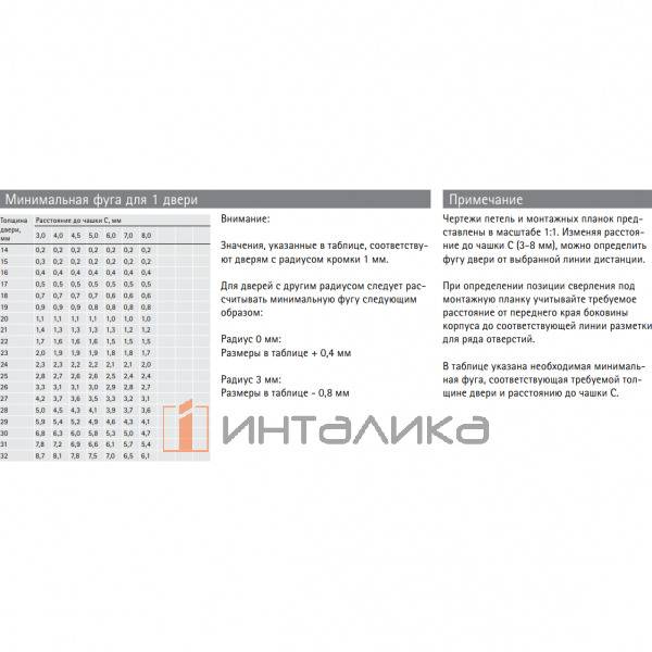 Петля HETTICH Intermat 9936 W45  (B-17) 95°, угловая, для дверей 14-32 мм, вкладная, Ø35, под саморезы, (V50), никель l 73932 l – 5