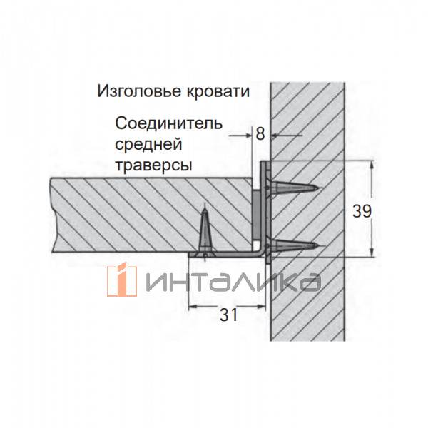 Соединитель средней траверсы HETTICH, уголок, для кроватных конструкций, для траверсы шириной 70-90 мм, никель, (V250) – 4
