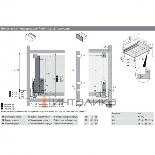 Ящик HETTICH InnoTech Atira частичного выдвижения с демпфером Silent System, H176, NL350, с релингом, под саморез, цвет серый, (V 1)  l 9229344 l – 2