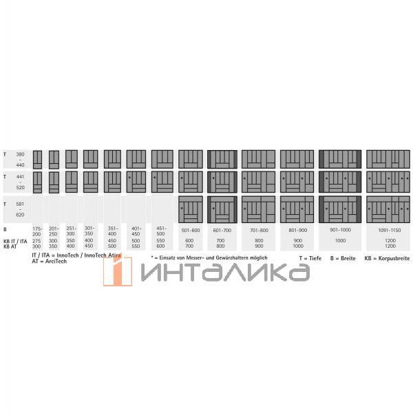 Организация HETTICH OrgaTray 440 для ящиков InnoTech Atira | AvanTech You | ArciTech, B451-500, T441-520, H55, пластик, серебристый – 6