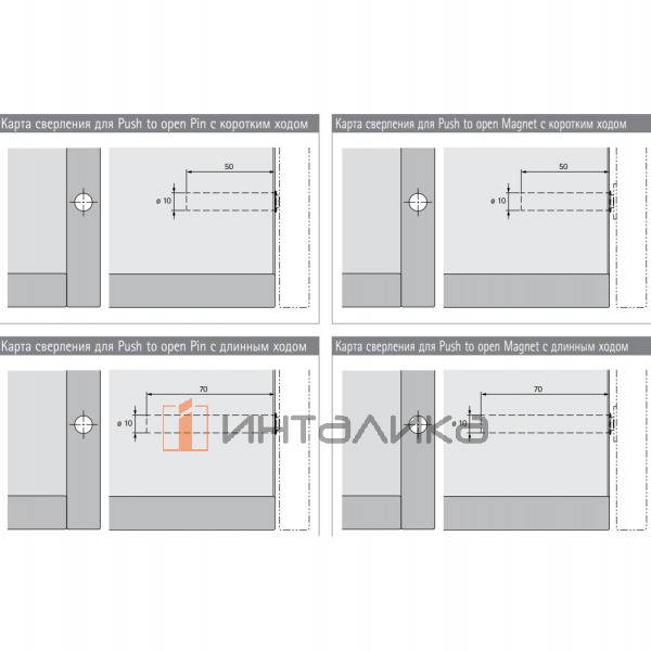 Сверлильный кондуктор HETTICH для механизмов P2O Pin | Magnet, для петель – 2