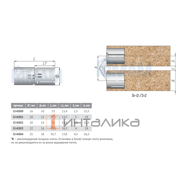 CI-K004