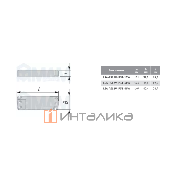 Блок питания AC-230/DC-12V, IP20, 40W