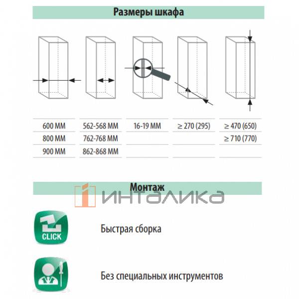 Выдвижная полка KESSEBOHMER iMOVE 900, 1 полка, дно антрацит, Anti-slip, антрацит – 3