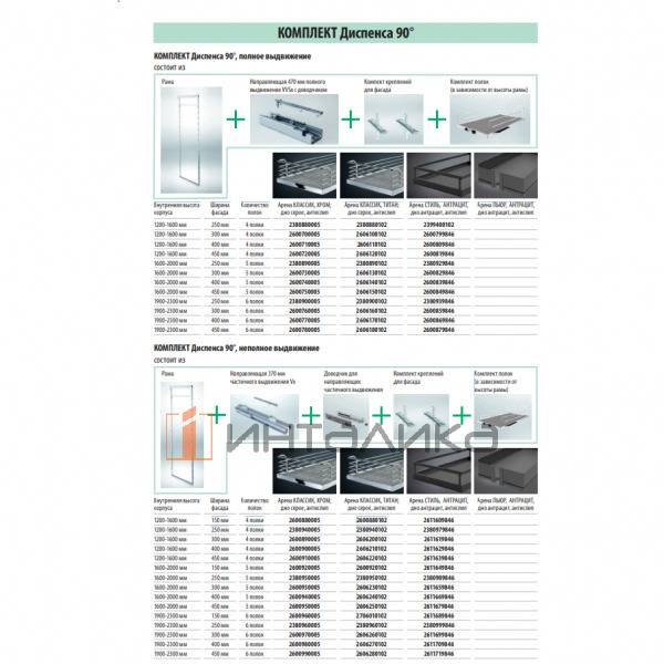 Выдвижной шкаф-колонна KESSEBOHMER Dispensa 400, 5 полок Arena style с доводчиком на открывание и закрывание, полное выдвижение, Anti-slip, 1600-2000, антрацит – 3