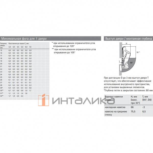 Петля HETTICH Sensys 8657i (B12.5) 165°, для дверей 15-32 мм, накладная, с доводчиком, Ø35, под саморезы, (V50), черный обсидиан – 3
