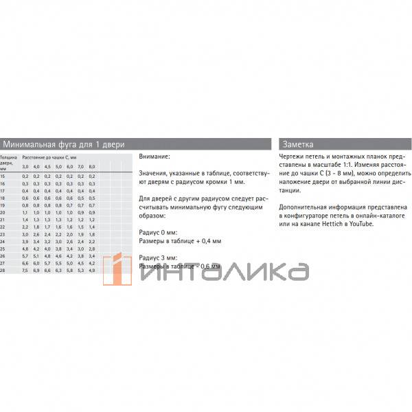 Петля HETTICH Sensys 8669 W30 (B2) 95°, угловая, для дверей 15-28 мм, накладная, без пружины, Ø35, под саморезы, (V50), никель – 3