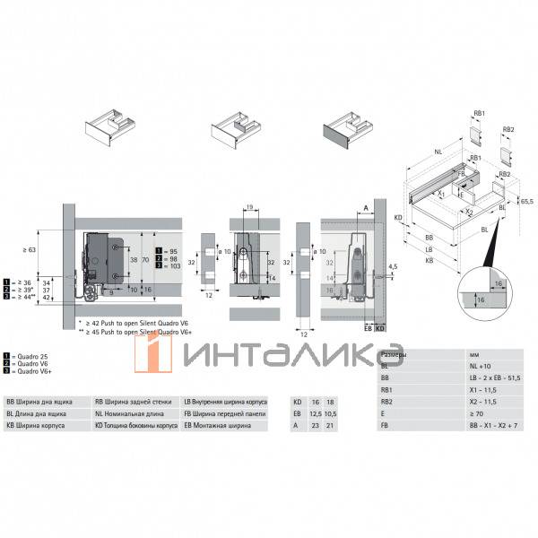 Ящик с вырезом под мойку HETTICH InnoTech Atira Quadro V6 Silent System полное выдвижение, H70, NL420, G30кг, под саморез, серебристый – 2