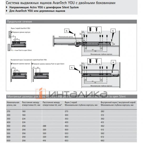 Направляющая HETTICH Actro You полного выдвижения Silent System, ЕВ 21, NL300 мм, тип S 10кг, правая I 9318148 I – 2