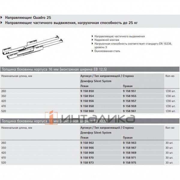 Направляющая HETTICH Quadro 25, Silent System, частичное выдвижение, L350, EB 20, G25, под замки, левая – 2