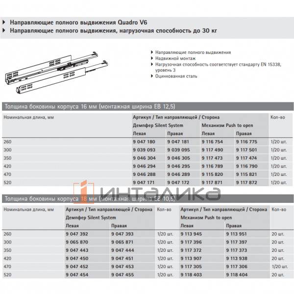 Направляющая HETTICH Quadro V6, Silent System, полное выдвижение, L450, ЕВ 20, G30, под замки, правая – 2