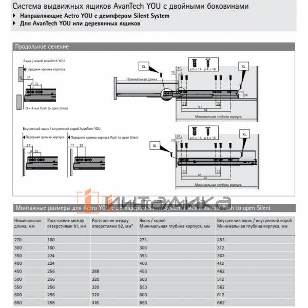 Направляющая HETTICH Actro You полного выдвижения Silent System, ЕВ 21, NL650 мм, тип XL 70кг, левая I 9318213 I – 2