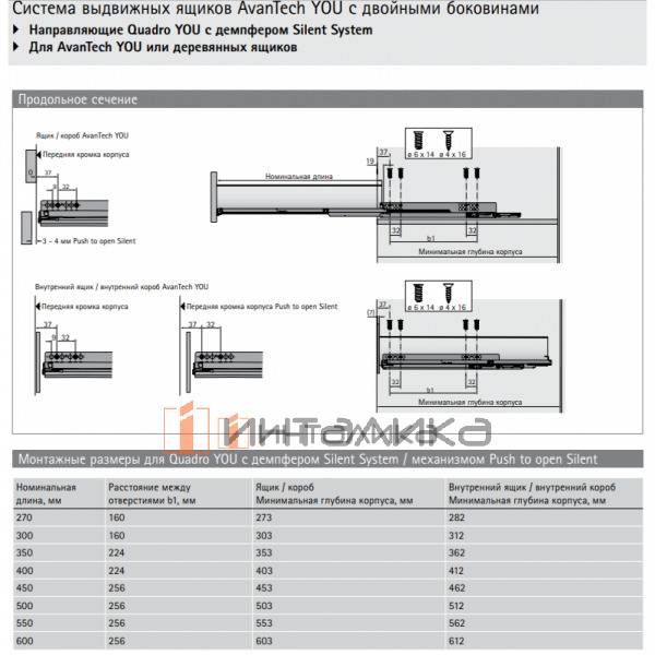 Направляющая HETTICH Quadro You M для деревянных ящиков, полного выдвижения Silent System, ЕВ 21, NL550 мм, G30 кг, под фиксаторы, левая – 2
