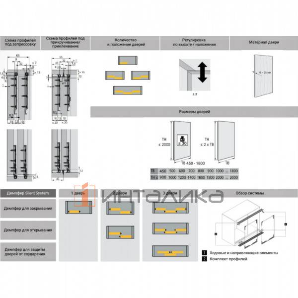 Система HETTICH Slide Line M для 3 дверей вкладная навеска, B 450-1800мм I H до 2000мм I T 16-25мм I G 30кг с демпфированием для деревянных дверей, профиль AL 2500 мм под запрессовку	 – 3