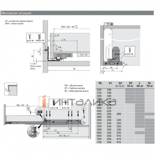 Направляющая HETTICH Actro 5D L, NL250 мм полного выдвижения Silent System, G40 кг, ЕВ 21, правая I 9318236 I – 2