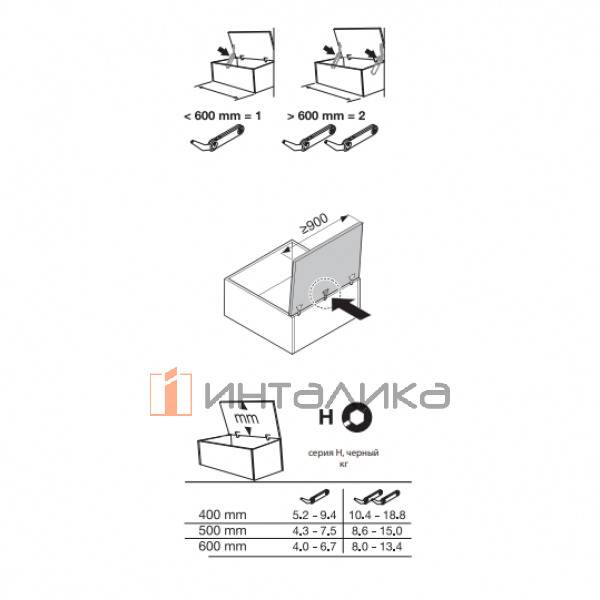 Комплект откидного подъемного механизма KESSEBOHMER Maxi Up Soft, тип H, с одним силовым механизмом – 3