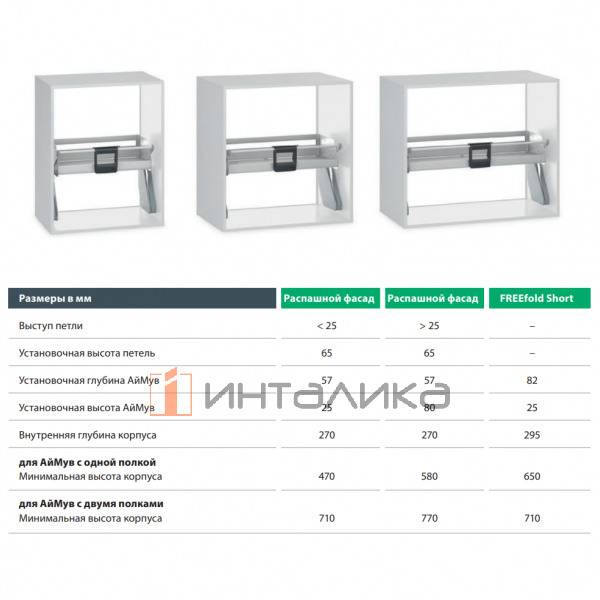 Выдвижная полка KESSEBOHMER iMOVE 600, 1 полка, дно антрацит, Anti-slip, антрацит – 6