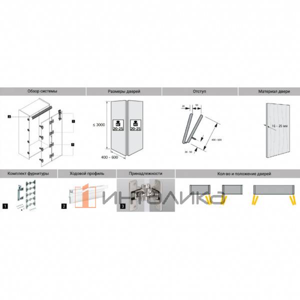 Система HETTICH Wing Line 230 для 2 складных дверей 16-25 мм с 4 створками, B створки 400-600мм I H до 3000мм I G 25кг, L 2400 мм, черный – 2