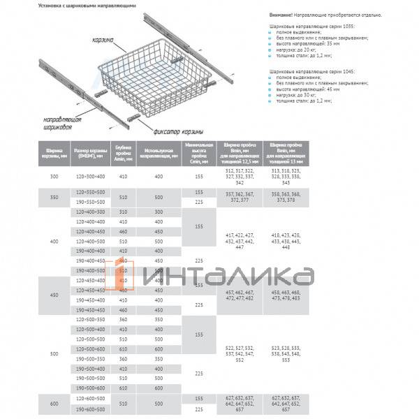 BASE Корзина сетчатая, 120х400х450 мм, белый (КС124045 БЕЛ) – 5