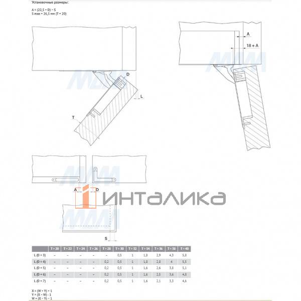 SECRET MAXI Комплект скрытых петель (90/105)  с плавным закрыванием  на один фасад, никель (HH1650012NI) – 4