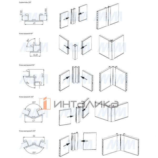 Мультиуголок (высота 150), титан (19.0350.55) – 3