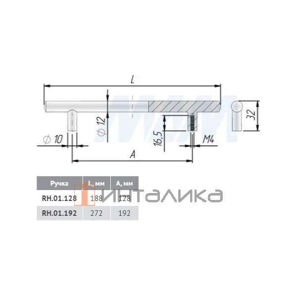 Ручка-рейлинг 192мм белый матовый – 5