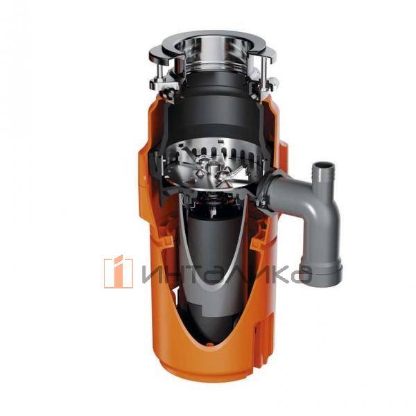 Измельчитель Omoikiri NAGARE SLIM 1250 AZ – 4