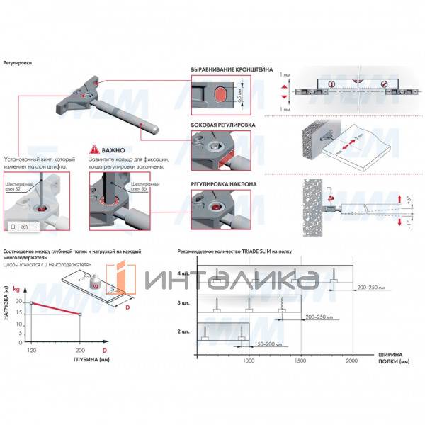 TRIADE SLIM Скрытый менсолодержатель для деревянных полок толщиной от 18 мм – 4