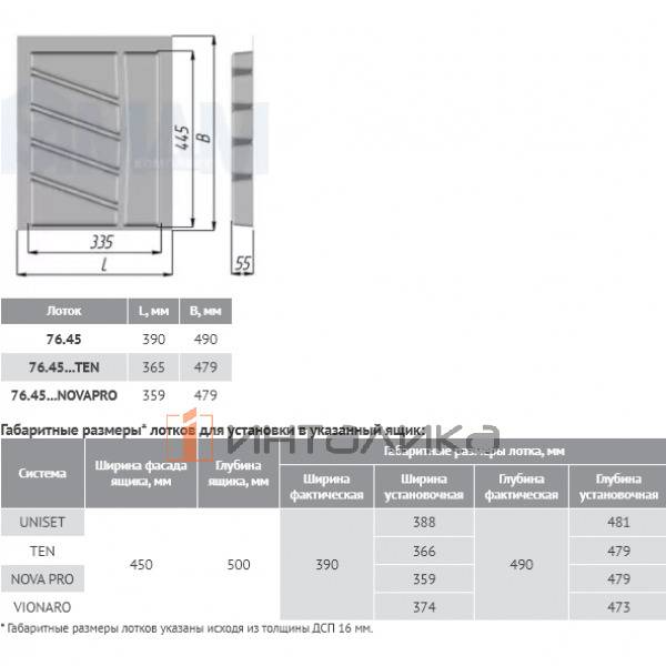 Лоток кухонный универсальный, для ящика с фасадом 450 мм, графит матовый – 3