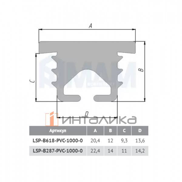 LUMINOR Профиль врезной B618 с держателем ленты, белый матовый, 20х12мм – 3