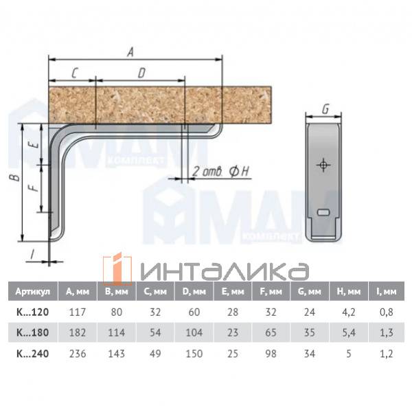 CORNER Менсолодержатель для деревянных полок с декоративной накладкой L-120 мм, белый (2 шт.) – 2