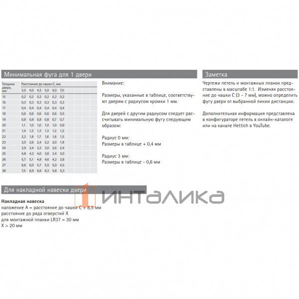 Петля HETTICH Sensys 8639i W90 (B26) 95°, ТФ 15-28, накладная, с доводчиком TH52 Ø35, никель – 2
