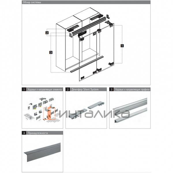 Комплект фурнитуры HETTICH Top Line L для 2 дверей, передняя слева, EB29, с регулировкой высоты – 4