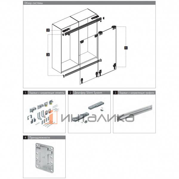 Комплект фурнитуры HETTICH TopLine M на 3 двери, EB32, без регулировки высоты – 4