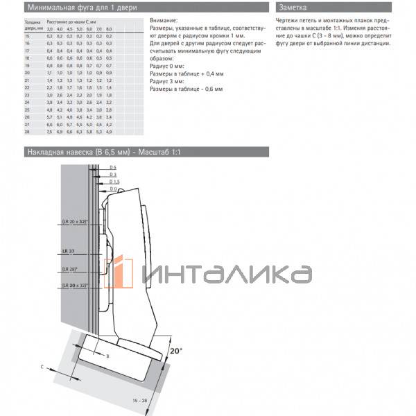 Петля HETTICH Sensys 8669 W20 (B6,5) 95°, ТФ 15-28, накладная, TH52 Ø35, никель – 2