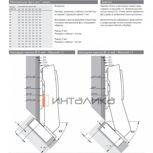Петля HETTICH Sensys 8639i W45 (B9) 95°, ТФ 15-28, накладная, TH52 Ø35, никель – 2