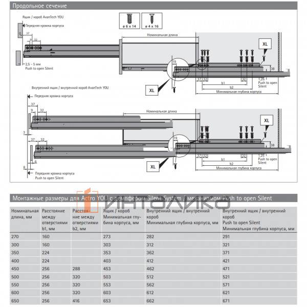 Направляющие HETTICH Actro You XS полного выдвижения Silent System, ЕВ21, NL300, G10 – 3