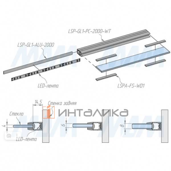 Профиль GL1 для торцевой подсветки стеклянной полки 4-8 мм, накладной, белый матовый, 23х12мм, L2000 – 8