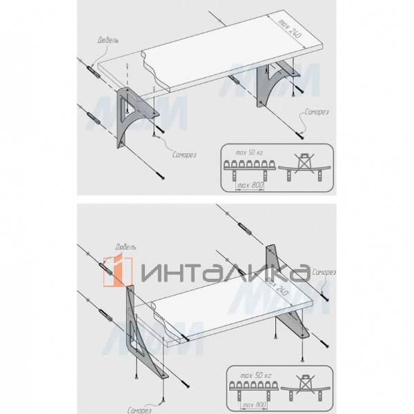 MACAU Менсолодержатель для деревянных полок L-200 мм, черный матовый – 5
