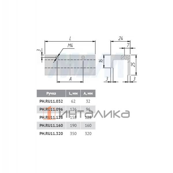 Профиль-ручка 96мм черный матовый – 3