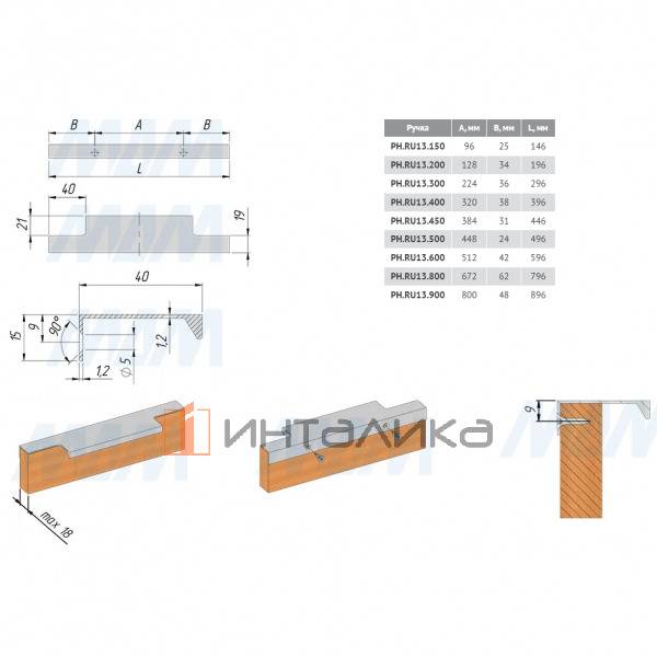 Профиль-ручка 196мм крепление саморезами золото матовое – 2