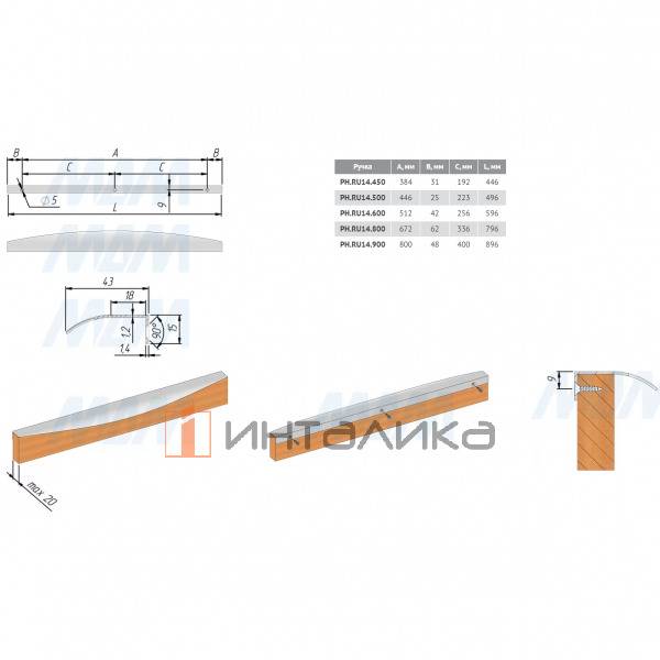 Профиль-ручка 796мм крепление саморезами белый матовый – 3