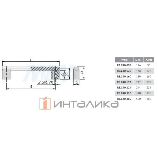 Ручка-рейлинг 224мм (L=244мм) алюминий матовый – 2