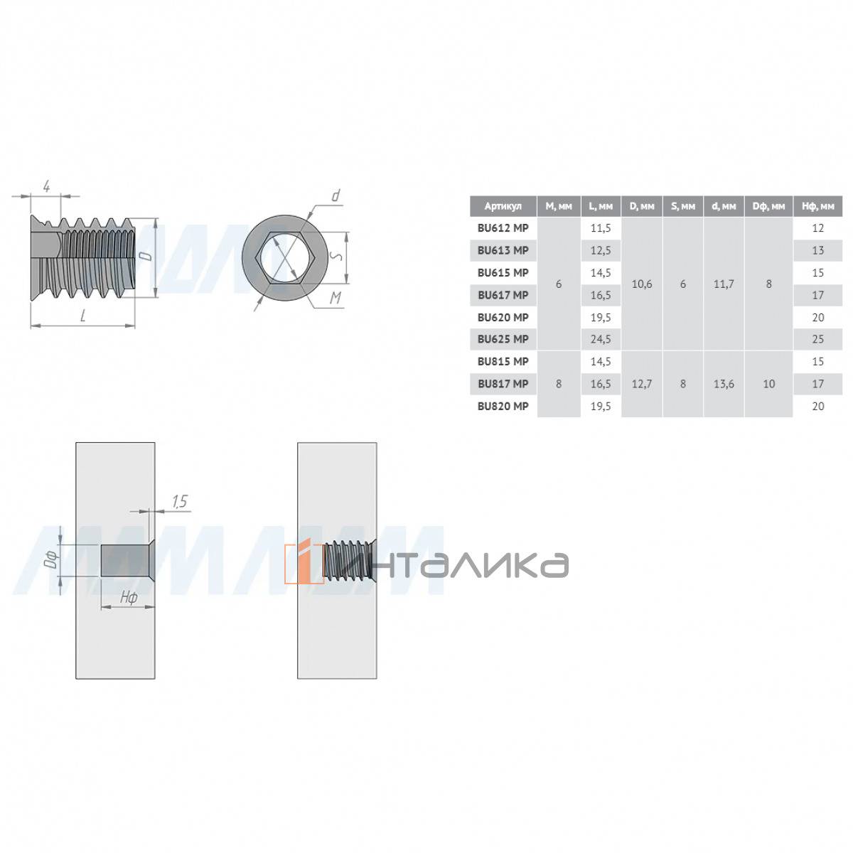 Футорка металлическая, М6 Х 20, оцинкованная
