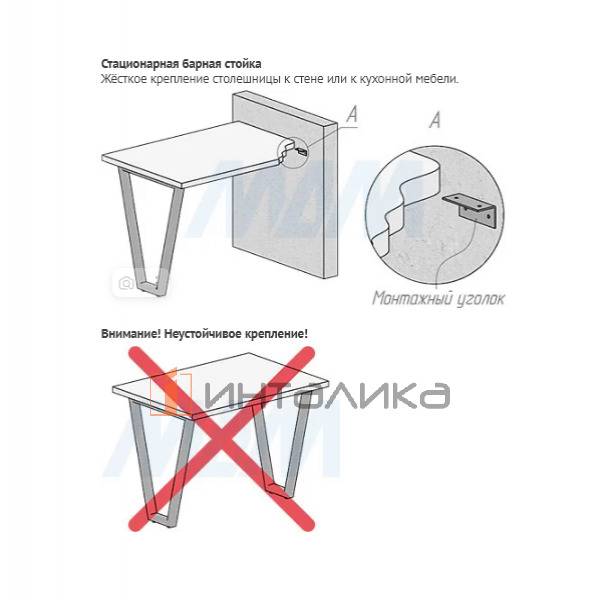 Сальта опора для стола V-образная, 40х40, H715+10 мм, черный, 1шт. – 7