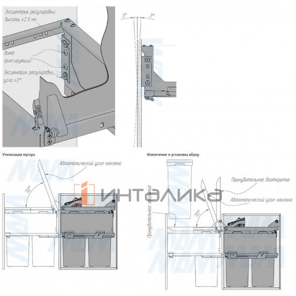 GLOBE 2.0 M40A Система сортировки и хранения, 2 емкости (28л+28л), креп. фасада, полн.выдв., плавн.з – 8