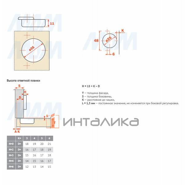 Петля без пружины накладная (90/110), стандартная – 3