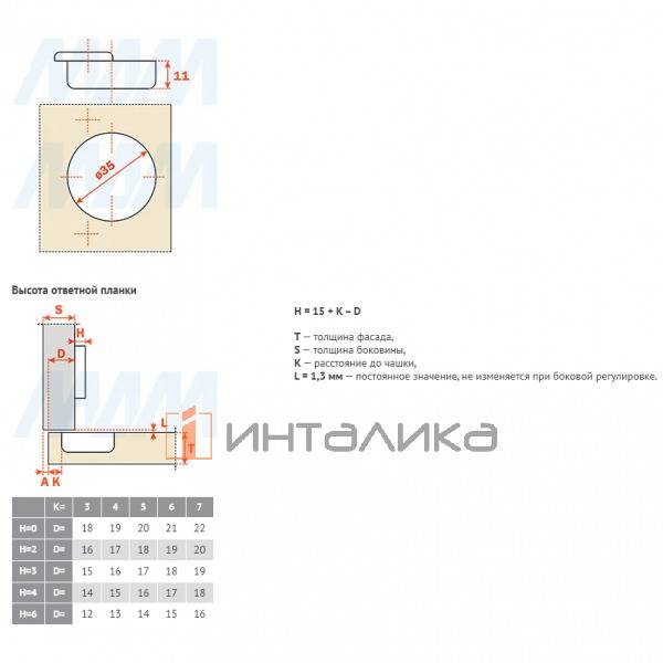Петля без амортизатора накладная (90/165), стандартная – 2